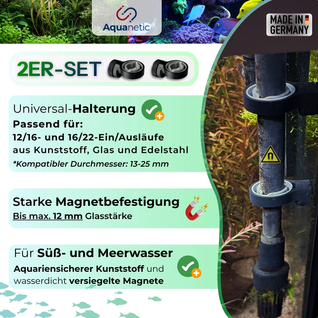 2er-Set Magnethalterung für Filter Ein-/Auslauf