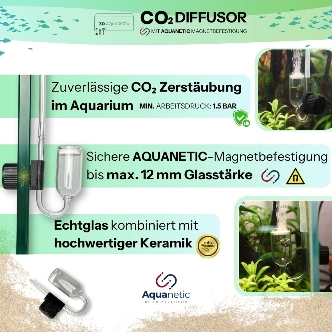 CO2 Diffusor mit Magnetbefestigung