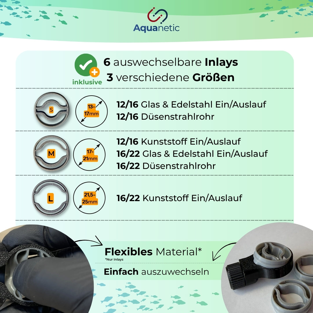 2er-Set Magnethalterung für Filter Ein-/Auslauf