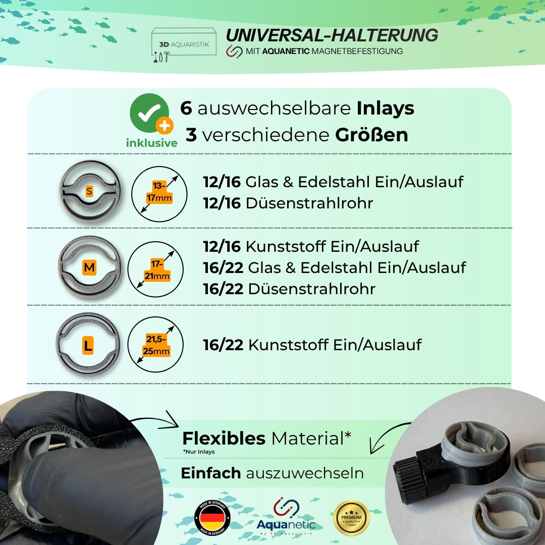 2er-Set Magnethalterung für Filter Ein-/Auslauf