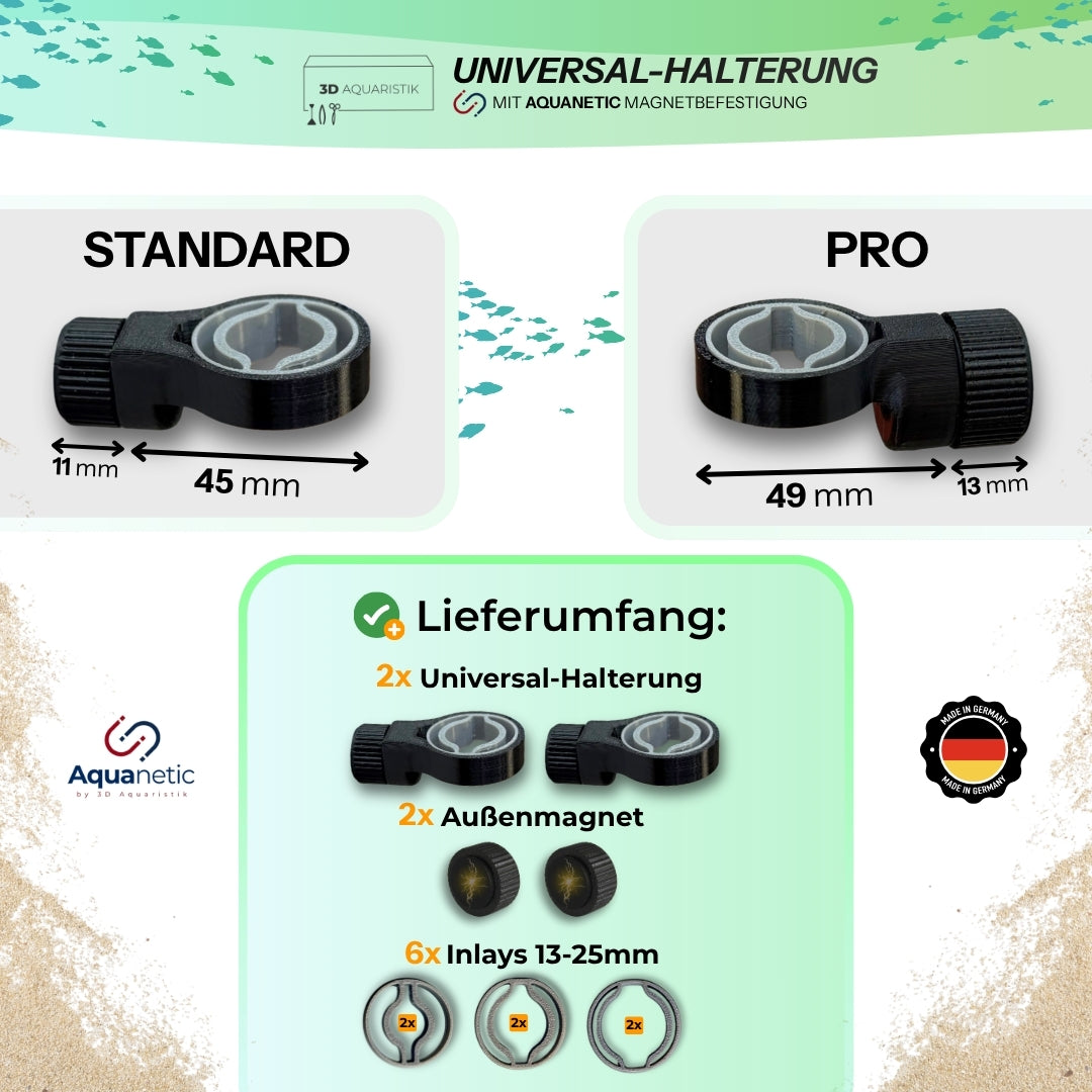 2er-Set Magnethalterung für Filter Ein-/Auslauf