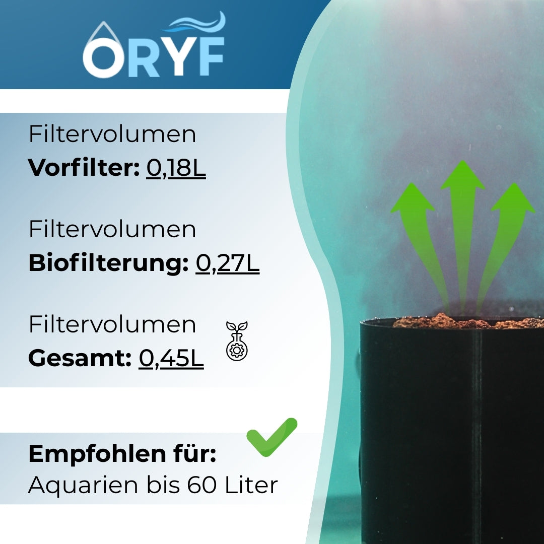ORYF Compact Reverse-Filtersystem