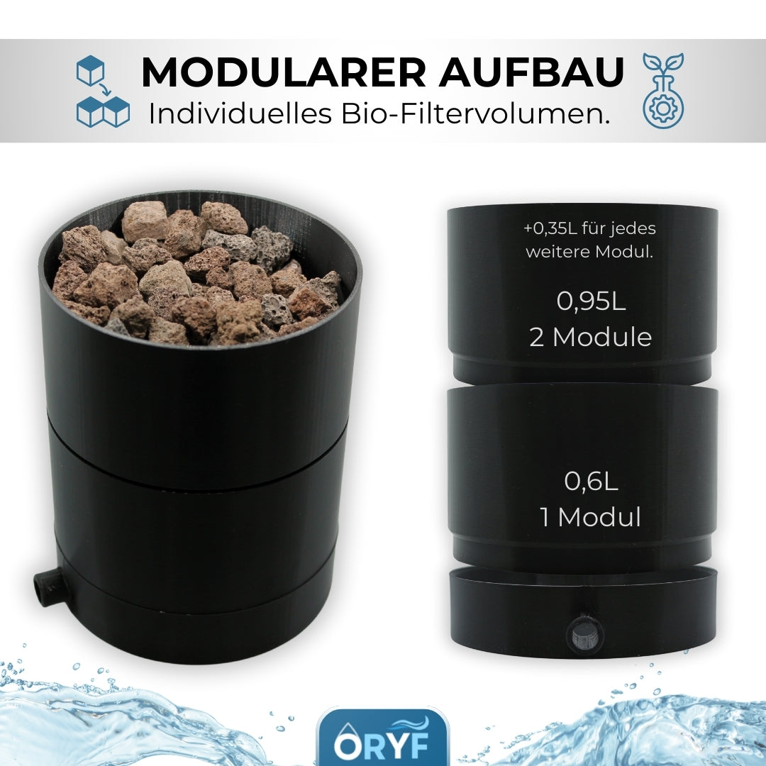 ORYF Modular Reverse-Filtersystem