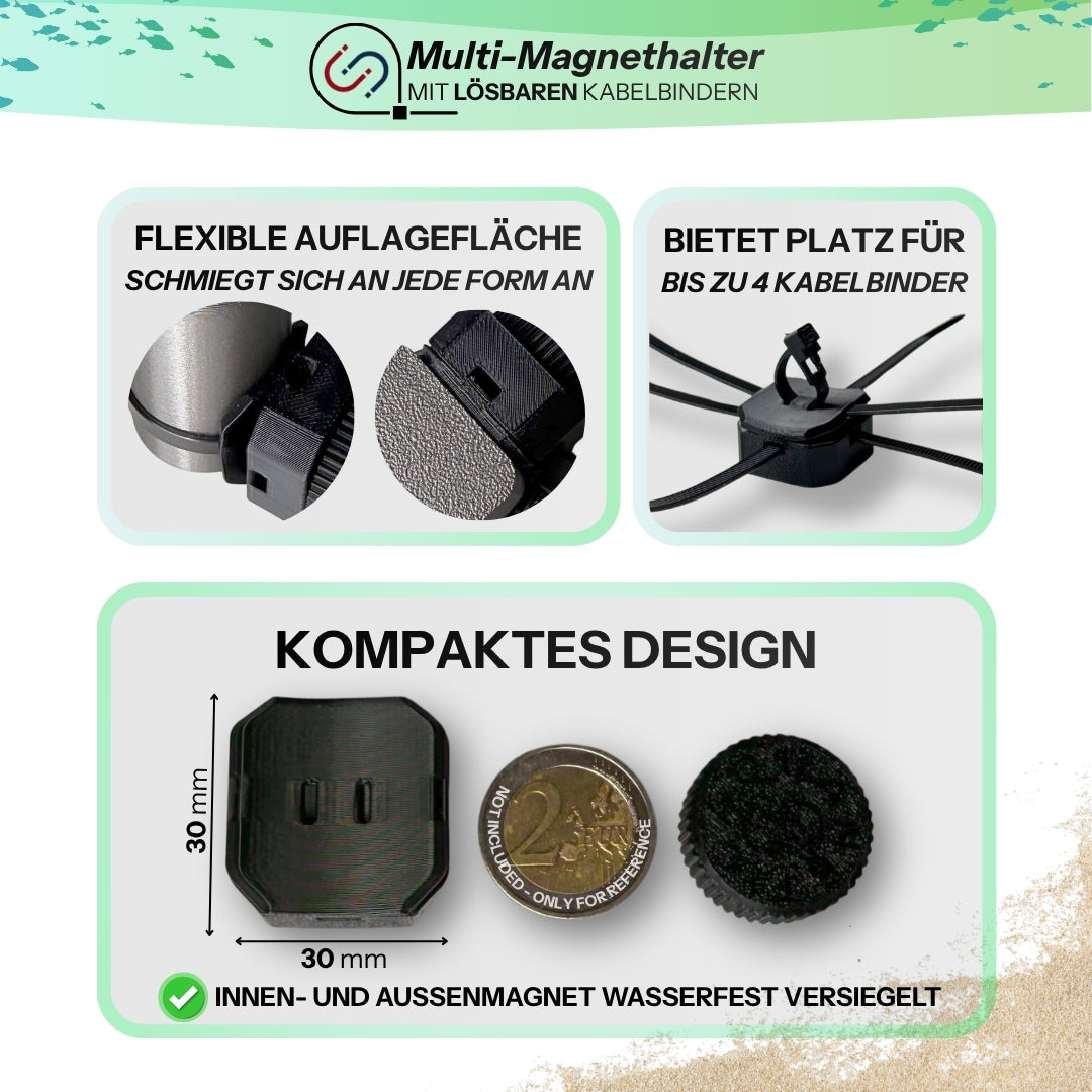 Multi-Magnethalterung