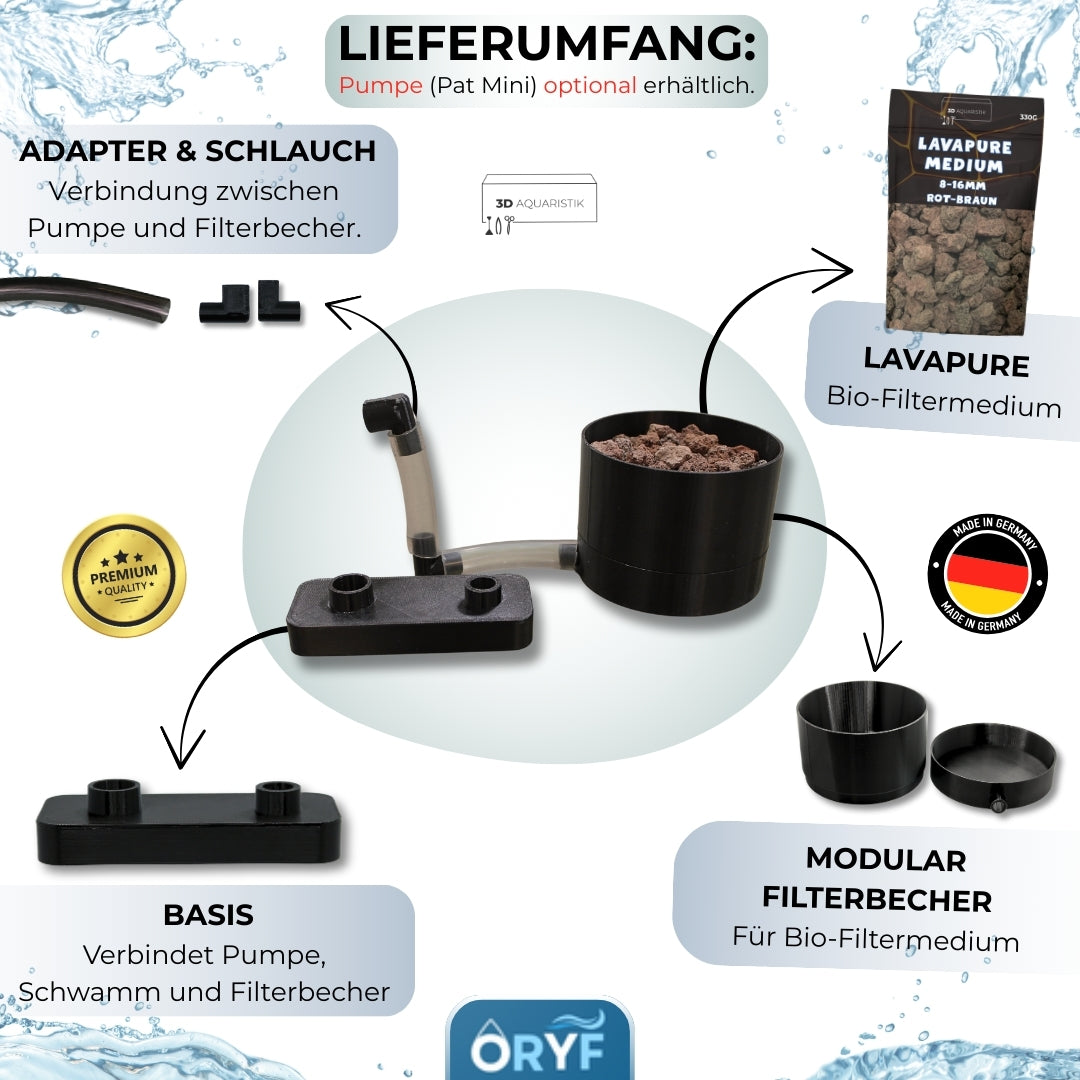 ORYF Modular Reverse-Filtersystem